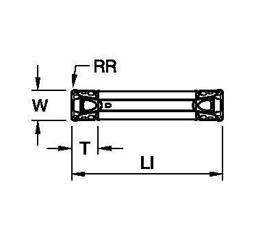 Size Scheme