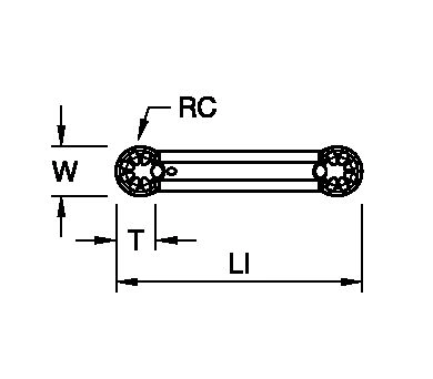 Size Scheme