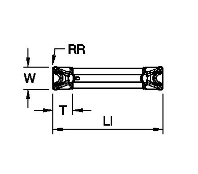 Size Scheme