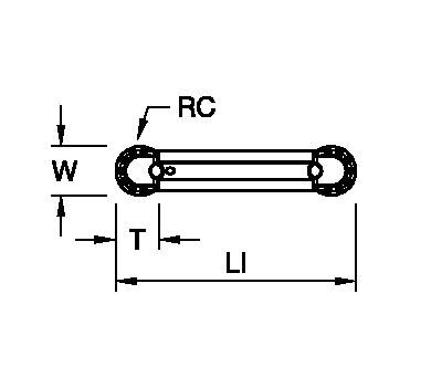 Size Scheme