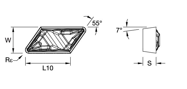 Size Scheme
