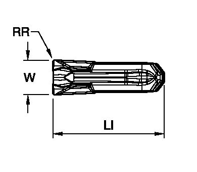 Size Scheme