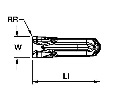 Size Scheme