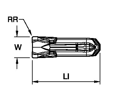 Size Scheme