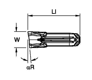 Size Scheme
