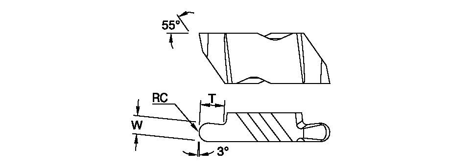 Size Scheme