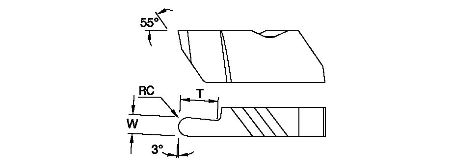 Size Scheme