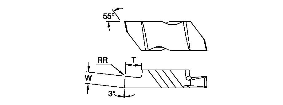 Size Scheme