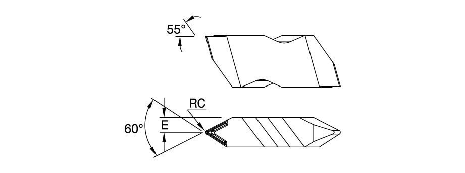 Size Scheme