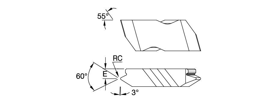 Size Scheme