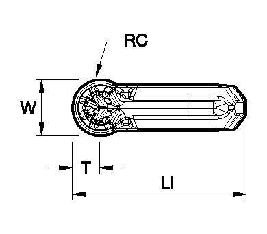 Size Scheme