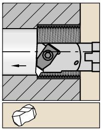 Work Scheme