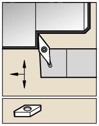 Work Scheme