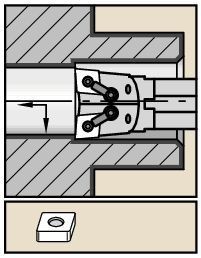 Work Scheme