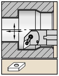Work Scheme