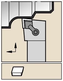 Work Scheme