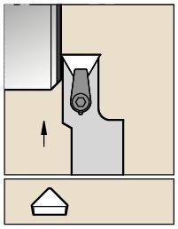 Work Scheme