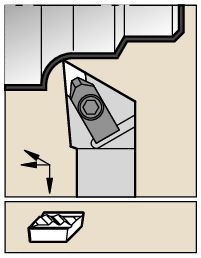 Work Scheme