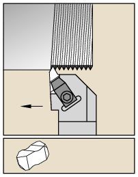 Work Scheme