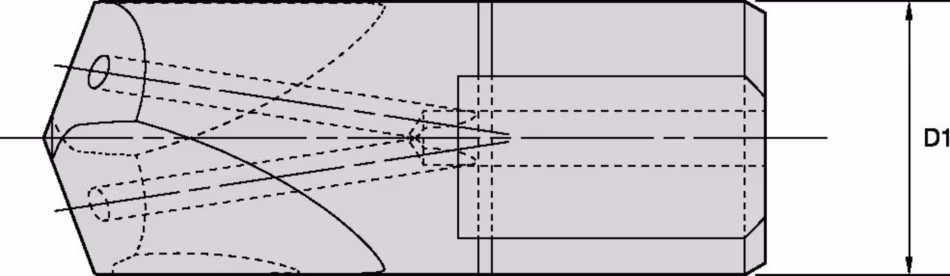 Size Scheme
