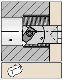 Work Scheme