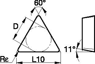 Size Scheme