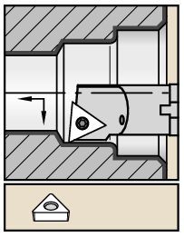 Work Scheme