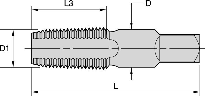 Size Scheme