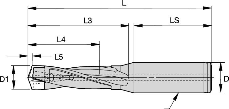 Size Scheme