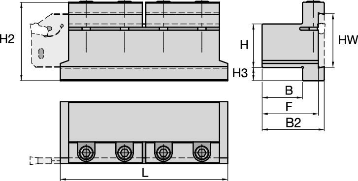 Size Scheme