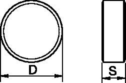 Size Scheme