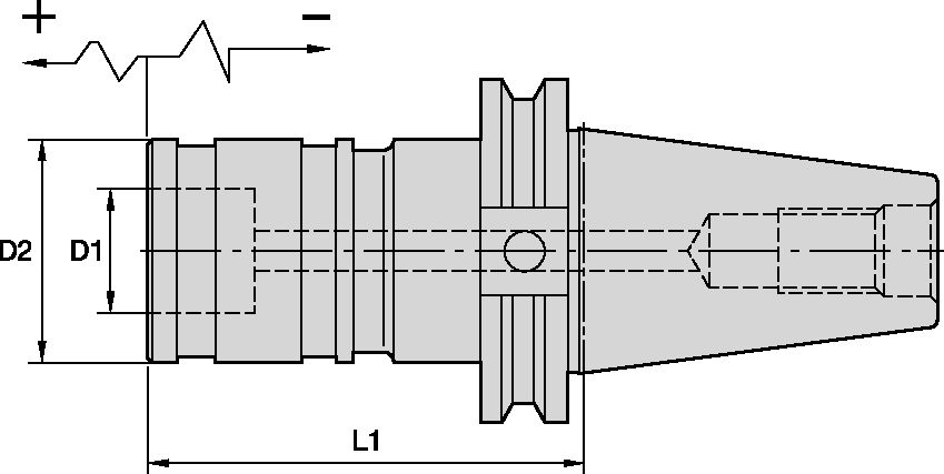 Size Scheme
