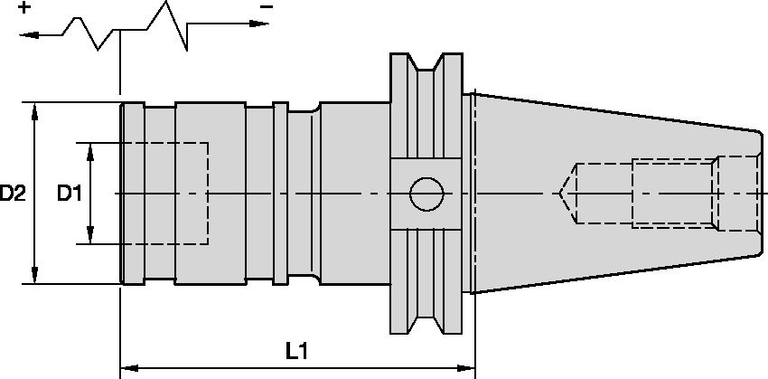 Size Scheme