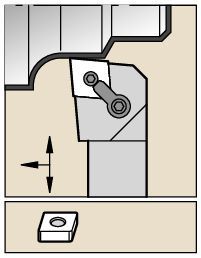 Work Scheme