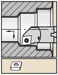 Work Scheme