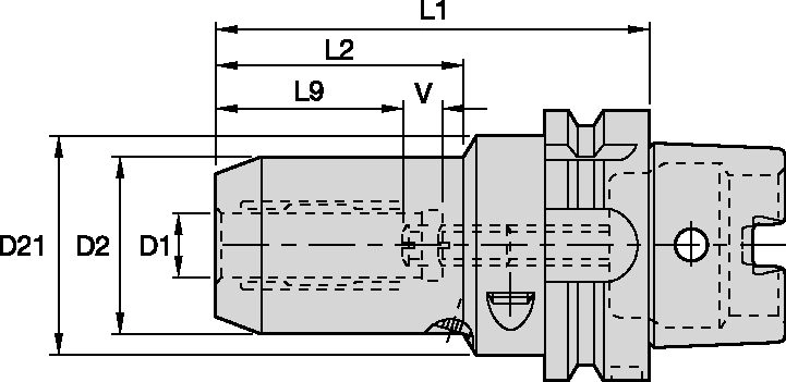 Size Scheme