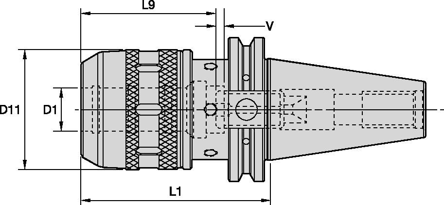Size Scheme