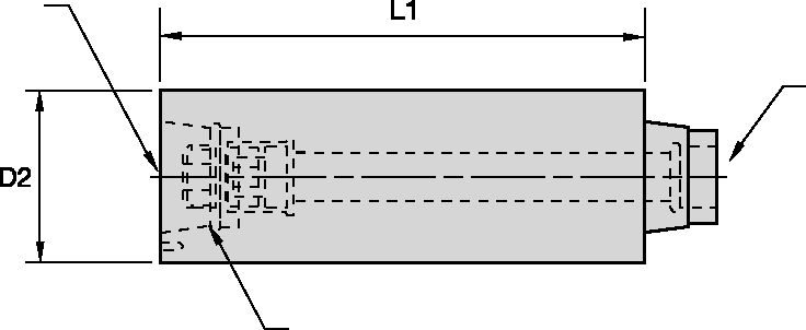 Size Scheme