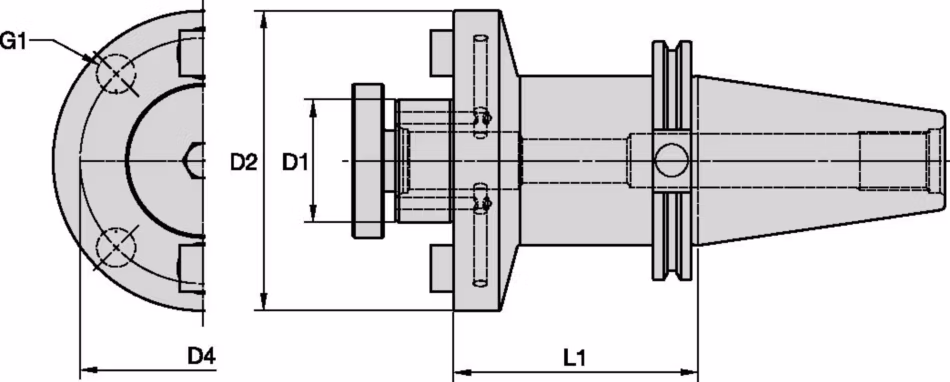 Size Scheme
