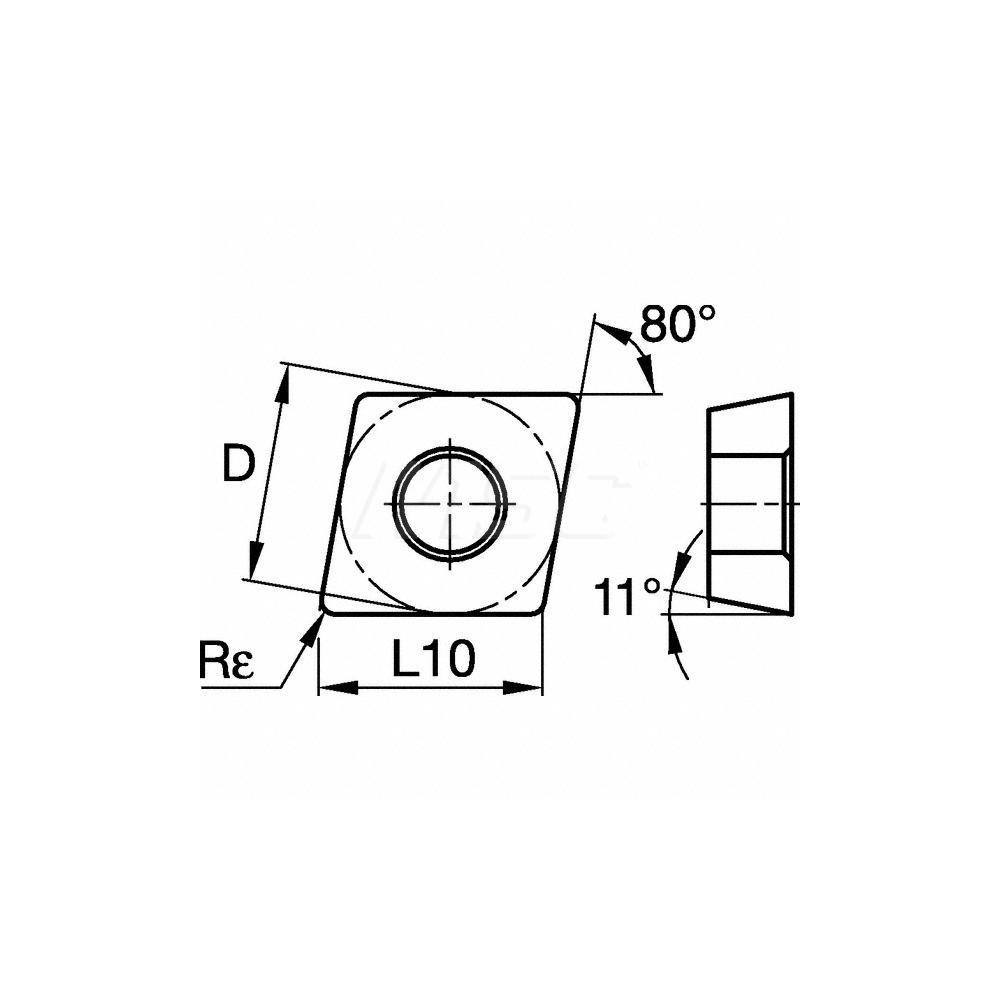 Size Scheme