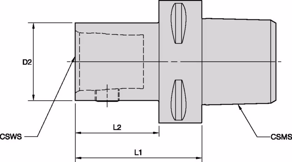 Size Scheme