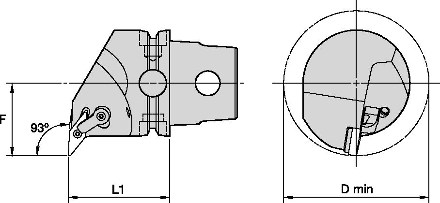 Size Scheme