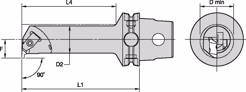 Size Scheme