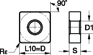 Size Scheme
