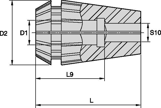 Size Scheme