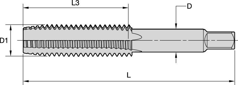 Size Scheme
