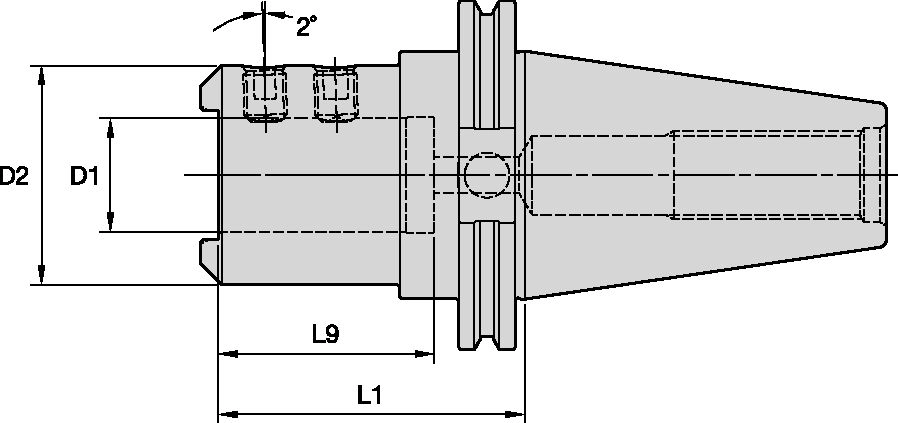 Size Scheme