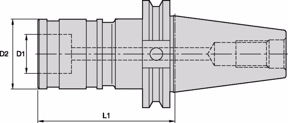Size Scheme
