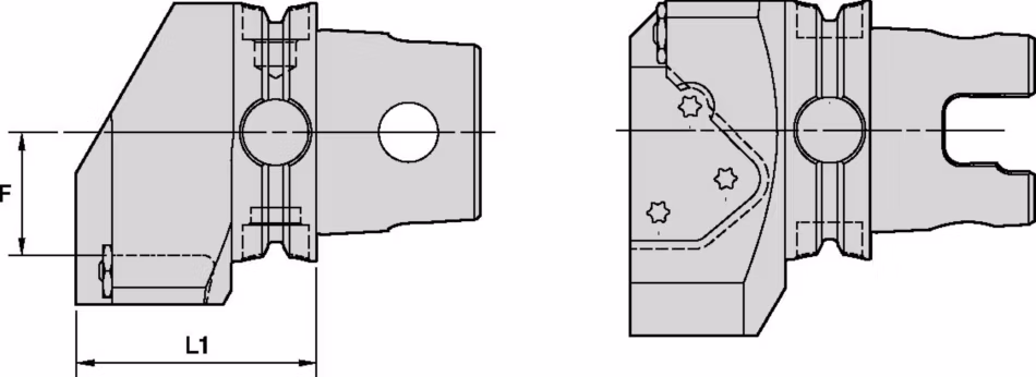 Size Scheme