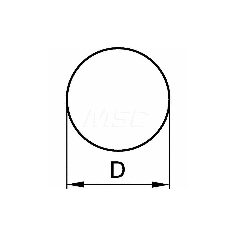 Size Scheme